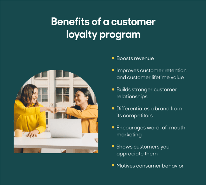 Loyalty customer increase strategies conversion fanatics simple