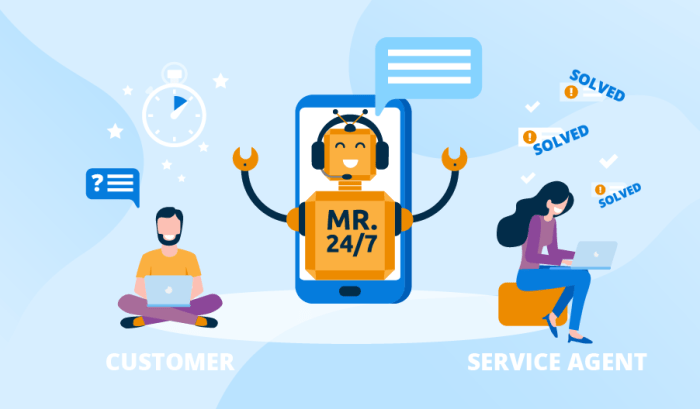 Chatbots commerce essential than